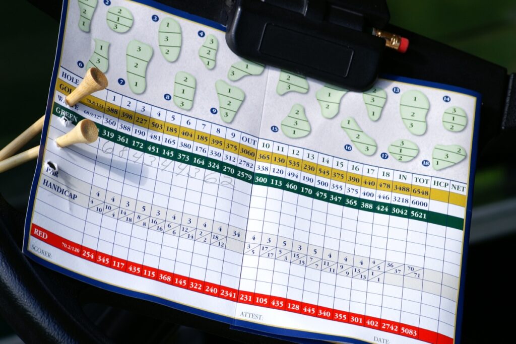 A modern golf scorecard displayed on the dashboard of a car.