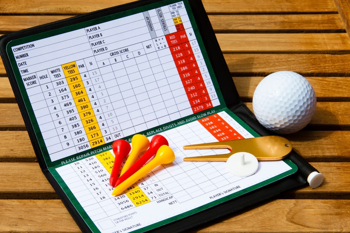 A selection of golf accessories, including a scorecard with colored tees, a pitch repair tool, a ball marker, and a white golf ball, are neatly arranged on a wooden surface.